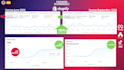 be your expert facebook ads campaigns and meta ads manager