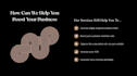 develop your ecommerce strategy for your shopify store