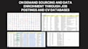do recruitment sourcing from UK jobboards cvlibrary reed totaljobs indeed