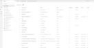 customize dynamics 365 CRM and automate workflows for your business