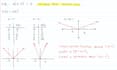 tutor math, algebra, geometry, and arithmetic for all levels
