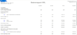 do accounting in silvasoft