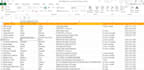 scrape realtor, property data for real estate success