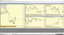 develop professional mql5 expert advisors and indicators