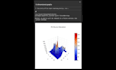 do data science, ai, machine, deep leaning, nlp projects