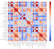 python data science, machine learning projects delivery in 24h