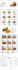 create a professional grocery, personal chef, catering, and restaurant website