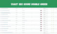write SEO blog posts monthly as a virtual assistant