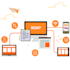 do API integrations in java, spring boot, cloud, webflux, angular, node, python