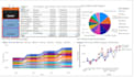 be your power bi and data visualization expert