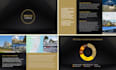 design canva powerpoint slides presentation