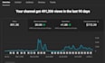 optimize youtube video SEO for more views