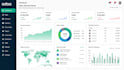 design or customize odoo dashboard