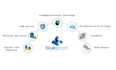 uipath certified developer for your automation needs