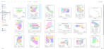 do map production in large numbers