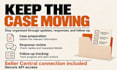 solve your seller central issue