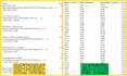 assist you data analysis
