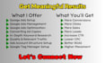 manage google ads campaign