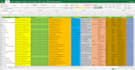 do data entry, internet research, web scraping with accuracy