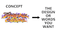 design custom ai graffiti typography and street art logo