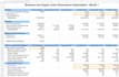 be supply chain and logistics analyst, performing planning and forecasting task