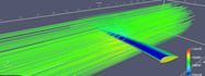 use ansys,openfoam,salome to create cfd ,fea analyses