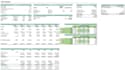 do business plan financial model, lbo model and 3 statement model
