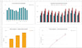 create professional excel dashboards and KPI reports