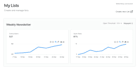 develop nodejs nextjs svelte micro saas web app with seo