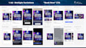 plan, strategize, design, setup, manage meta ads campaigns