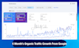 do on page SEO for shopify wordpress wix web flow squarespace laravel