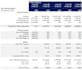 scenario planning and sensitivity analysis