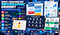 design custom infographics, charts and visual diagrams