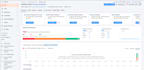 disavow toxic backlinks to remove spammy and bad SEO links
