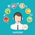 be your full time customer service representative csr