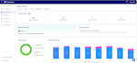 instantly ai and smartlead ai setup for cold email outreach