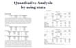 do econometrics data analysis in stata rstudio and eviews