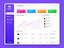 develop ai software, software developer, ai saas, ai web app, ai integration