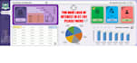 fix microsoft excel problems, errors, create advanced charts in 1 day