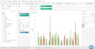 create dynamic powerbi, excel charts and tableau dashboards