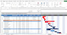 build an automated excel gantt chart and ms project schedule in 2 hours