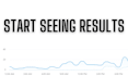 create dropshipping video ad creatives