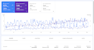 do white hat complete monthly SEO service for google ranking with high da
