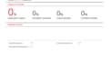 check ai and plagiarism of your documents
