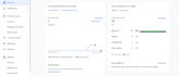 fix google merchant center issue suspensions, misrepresentation , reactive gmc