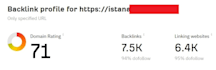 increase dr 50 plus ahrefs dr increase of your website