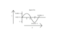 help you in signal and systems, control system tasks