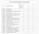 do land development projects