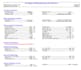 do hvac cooling and heating load j s and d calculations