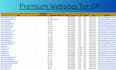 do guest post on premium website